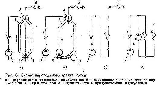 https://kotel-kv-300.ru/downloads/files/diagram-boiler-installation_28/diagram-boiler-installation_14413671.jpg